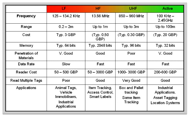 image-table