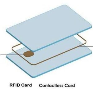 Mynds RFID Chip Card